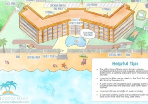 Direct Oceanfront - Corner Unit - Ground Floor with View