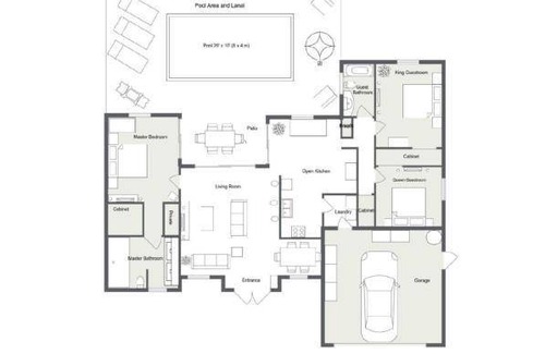 Trafalgar House | 149 m² House ∙ 3 bedrooms ∙ 5 guests