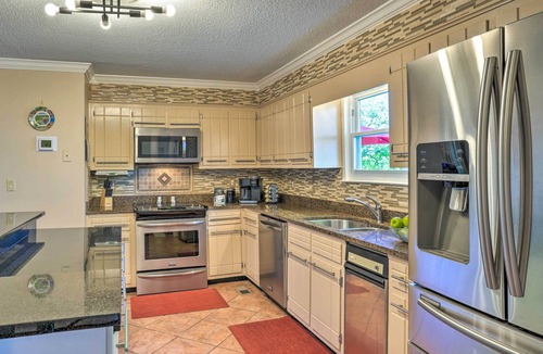 Missionary Ridge House | Bring Your Pets! Chattanooga Home w/Dtwn Views