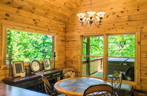 Sylva Cabin | Sylva Serenity - Mountain Cabin