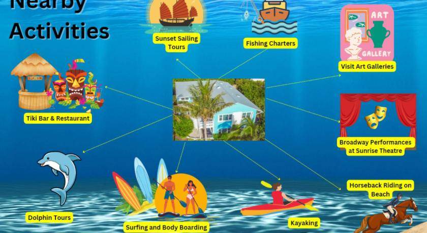 Photo of Others in Fort Pierce Shores