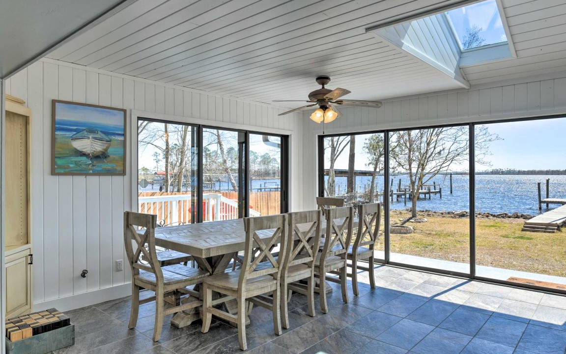Photo of Others in Florida Panhandle