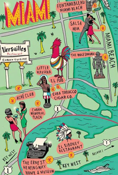 Photo of Others in Surfside