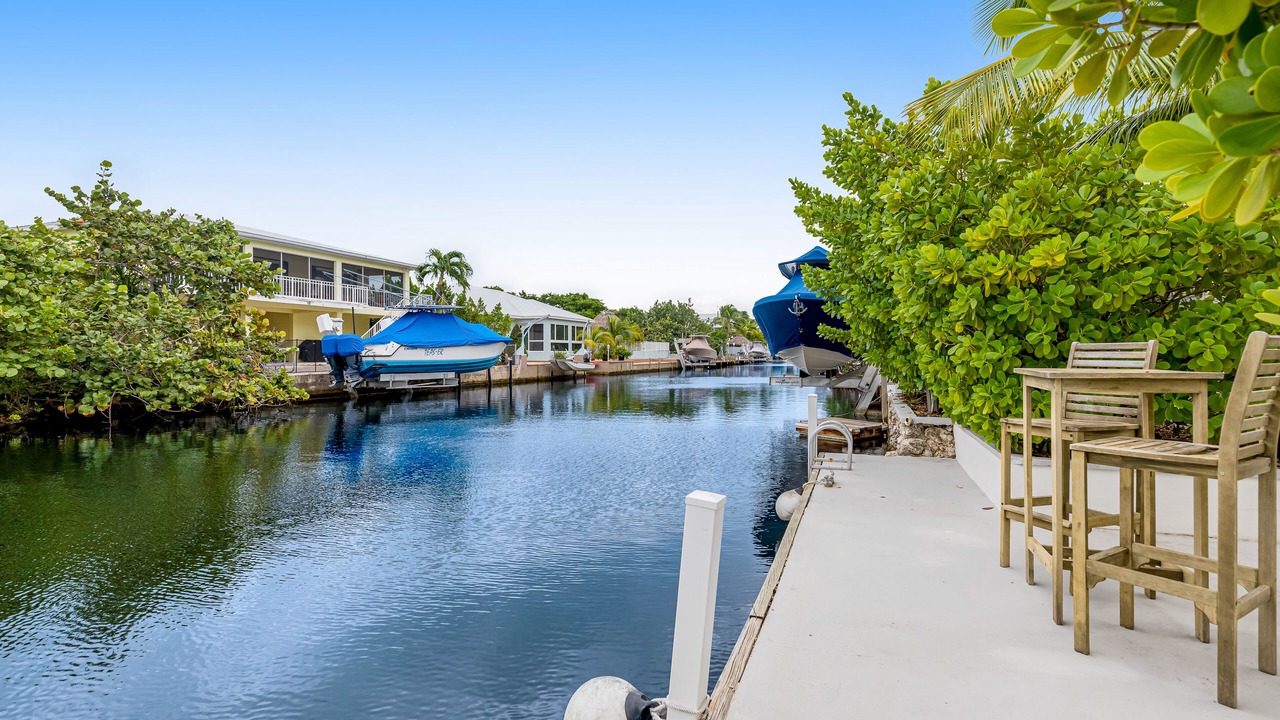 Photo of Outdoor in Indian Waterways