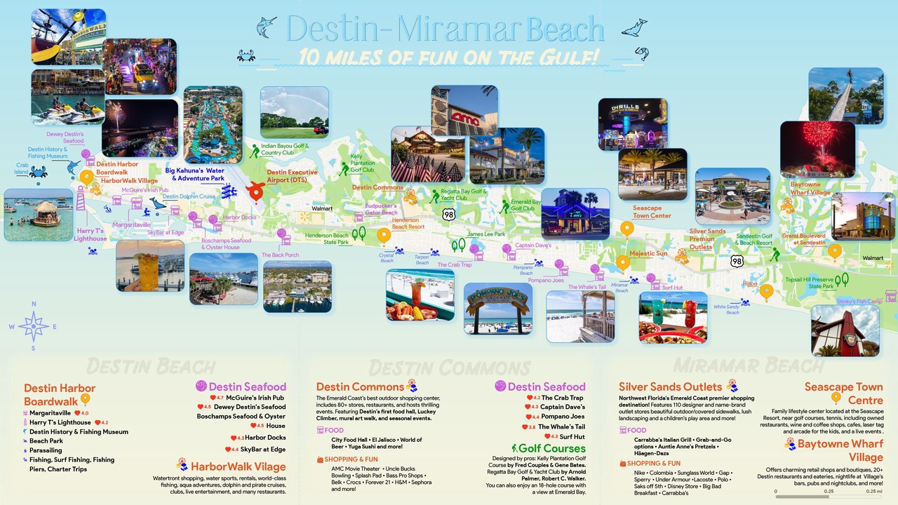 Photo of Others in Emerald Waters Village
